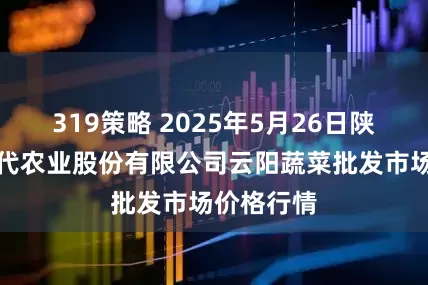 319策略 2025年5月26日陕西泾云现代农业股份有限公司云阳蔬菜批发市场价格行情