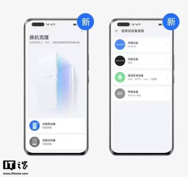 炫多配资 荣耀引领行业！实现鸿蒙、iOS、安卓全系统一键换机克隆