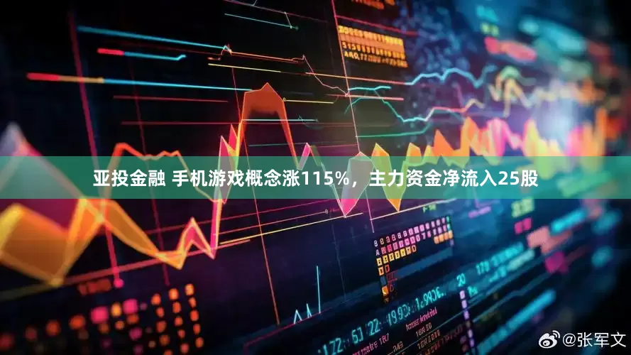 亚投金融 手机游戏概念涨115%，主力资金净流入25股